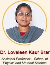 Dr. Loveleen Kaur Brar