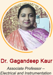 Dr. Gagandeep Kaur